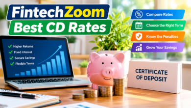 FintechZoom Best CD Rates